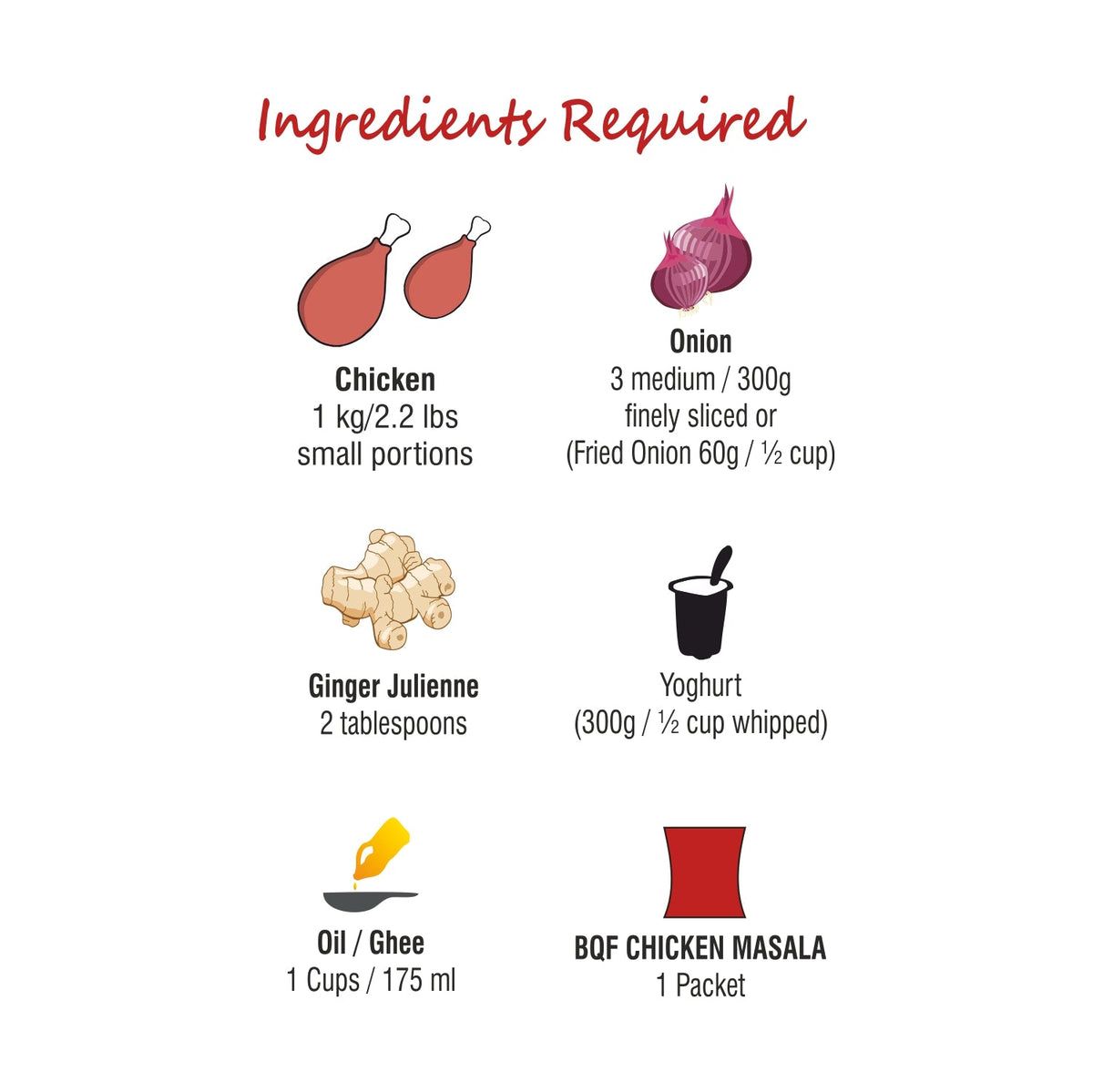 BQF Chicken Masala – Worldwide Foods